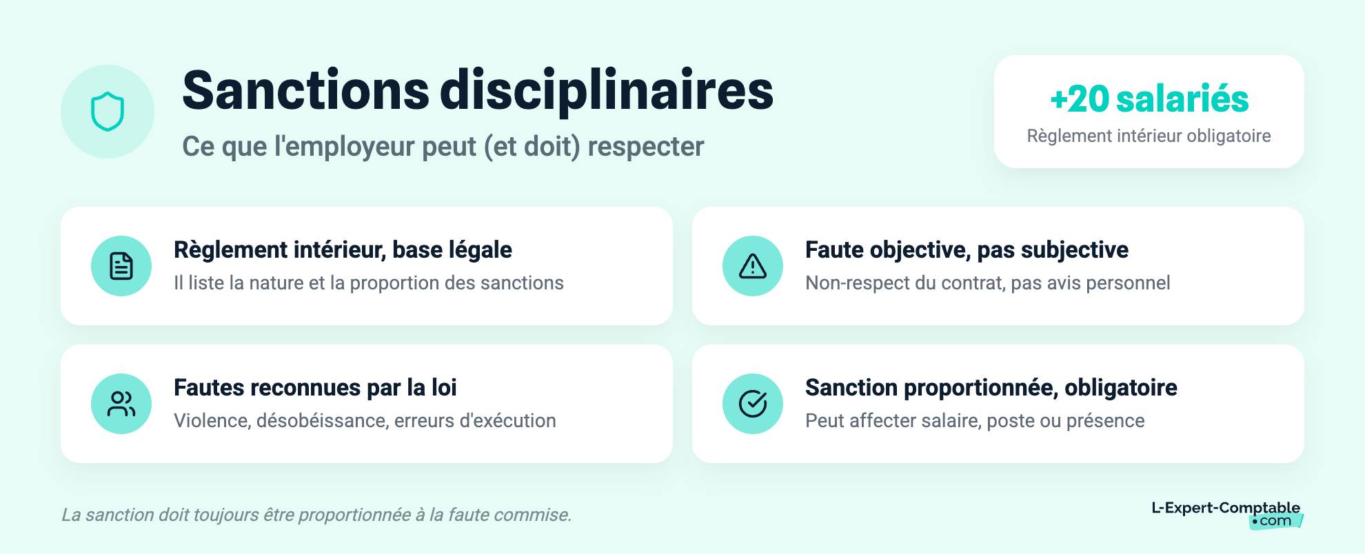 Sanctions disciplinaires - Ce que l'employeur peut (et doit) respecter